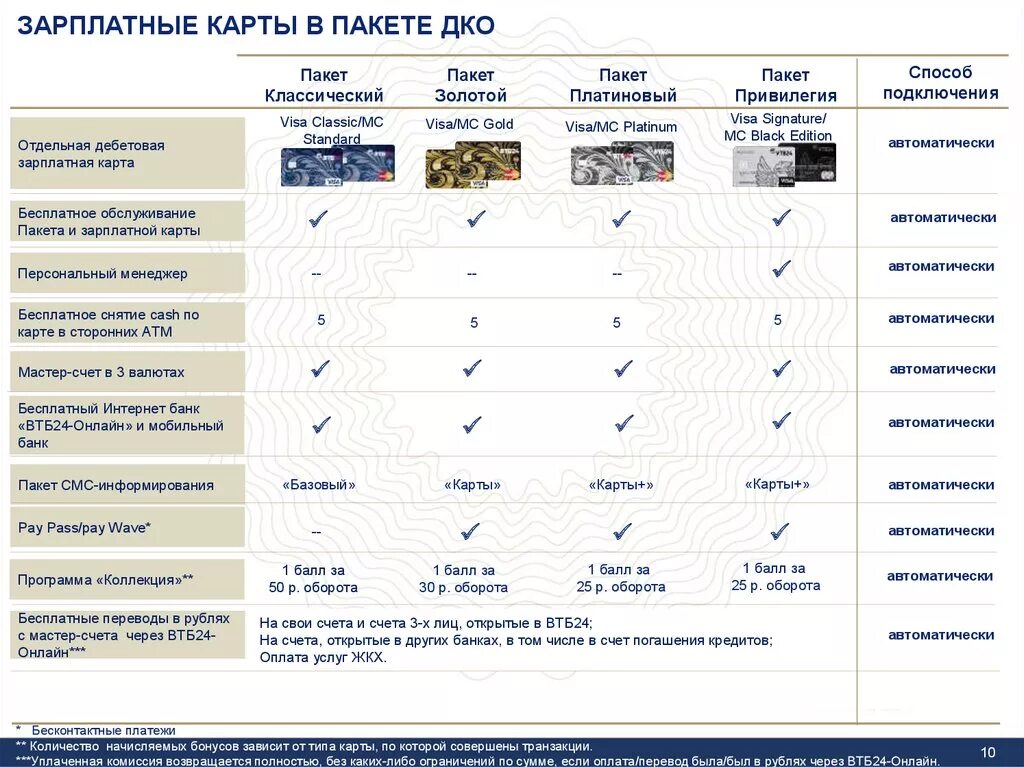 Карта мастер счета. Пакет с картой. Пакеты услуг ВТБ. ВТБ пакет карты что это. ВТБ пакет услуг базовый.