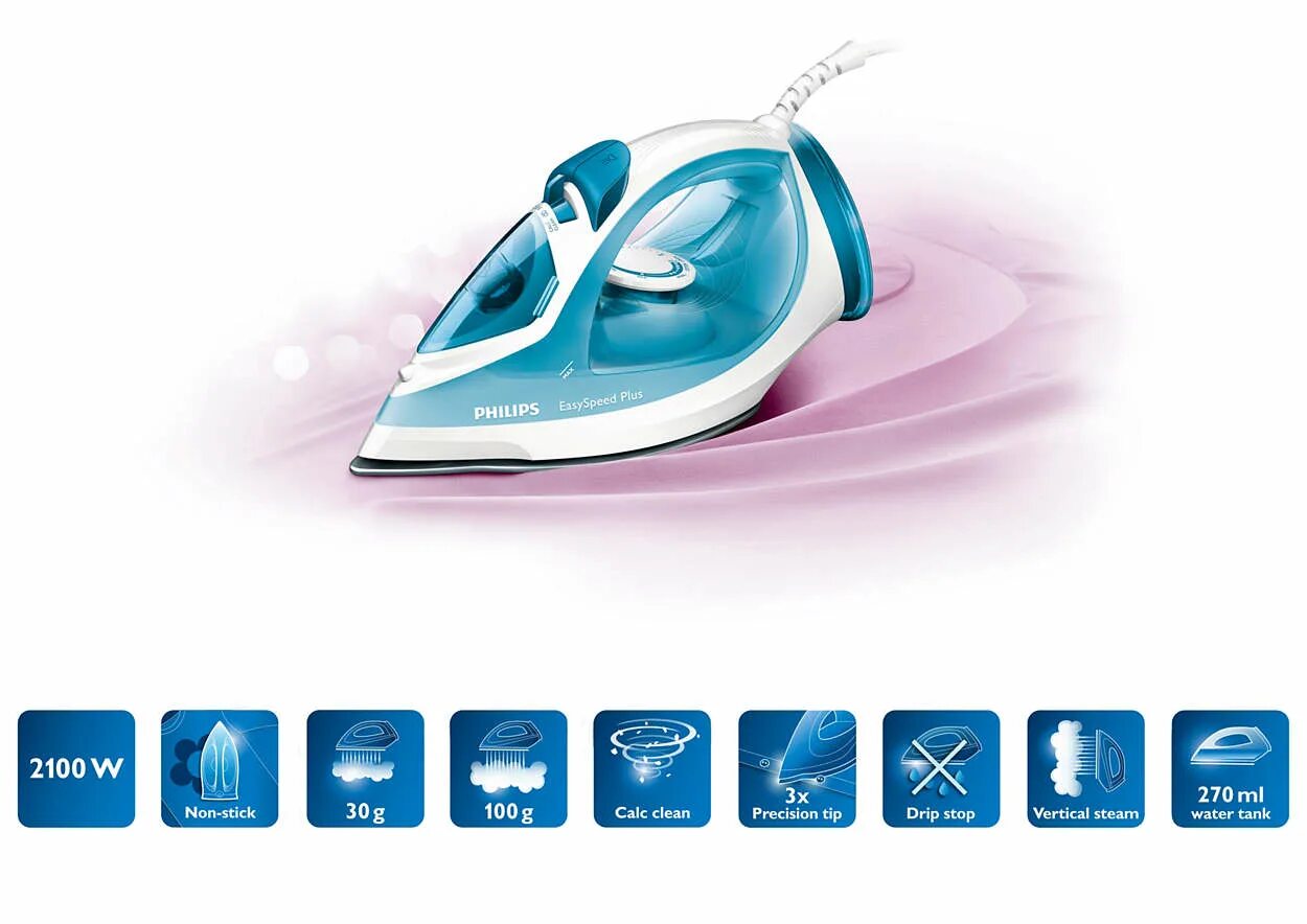 Easy speed. Утюг Philips gc2040/70. Утюг Philips gc2088. Philips gc2088 EASYSPEED Plus. Philips gc2046 EASYSPEED.