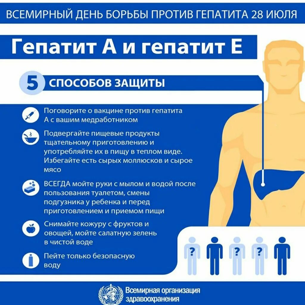 Гепатит с работать. Всемирный день против гепатита. Всемирный день профилактики гепатита. Борьба с гепатитом.