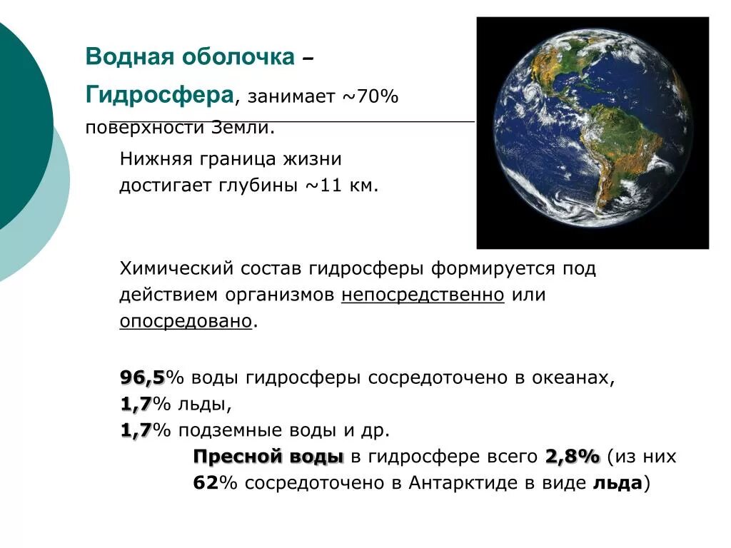 Протяженность жизни. Строение гидросферы земли. Границы гидросферы земли. Протяженность гидросферы. Гидросфера границы жизни.