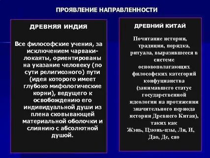 Сходства китая