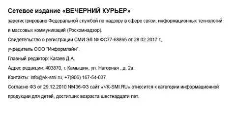 Контакты редакций