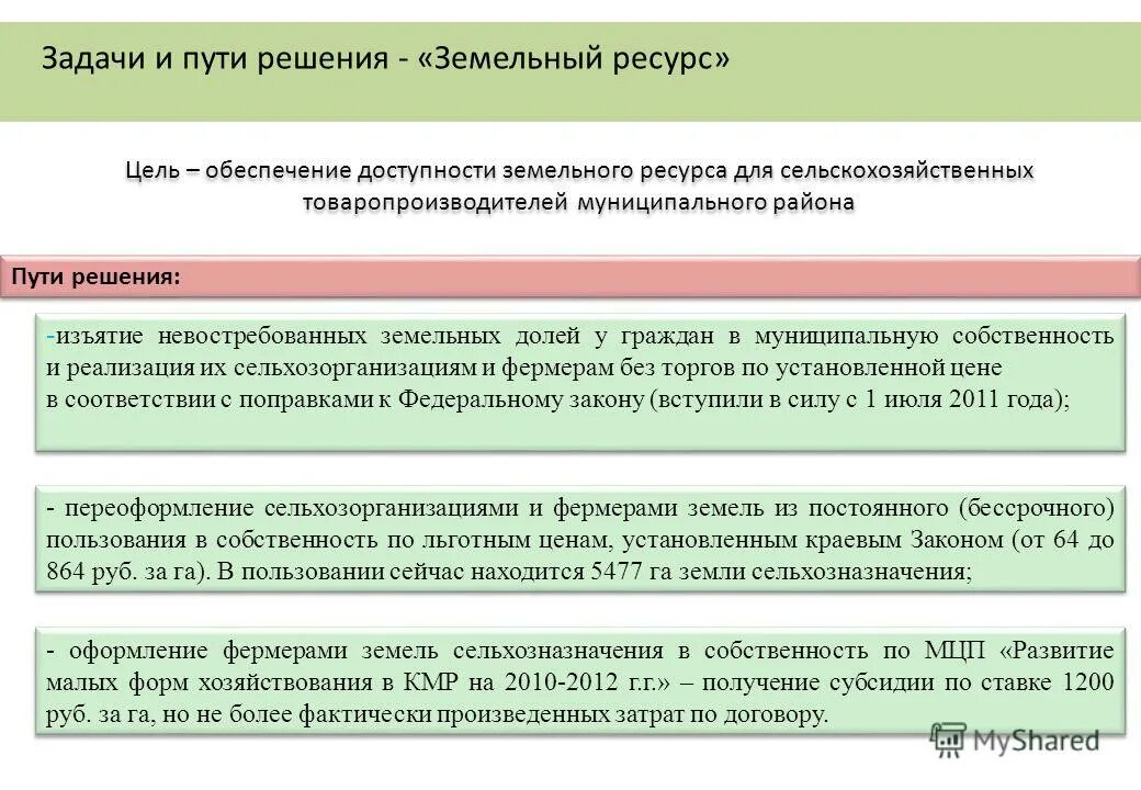 Пути решения проблем ресурсов. Проблемы земельных ресурсов и пути их решения. земельные ресурсы пути решения. проблемы использования земельных ресурсов и пути их решения. пути решения проблем использования земельных ресурсов.