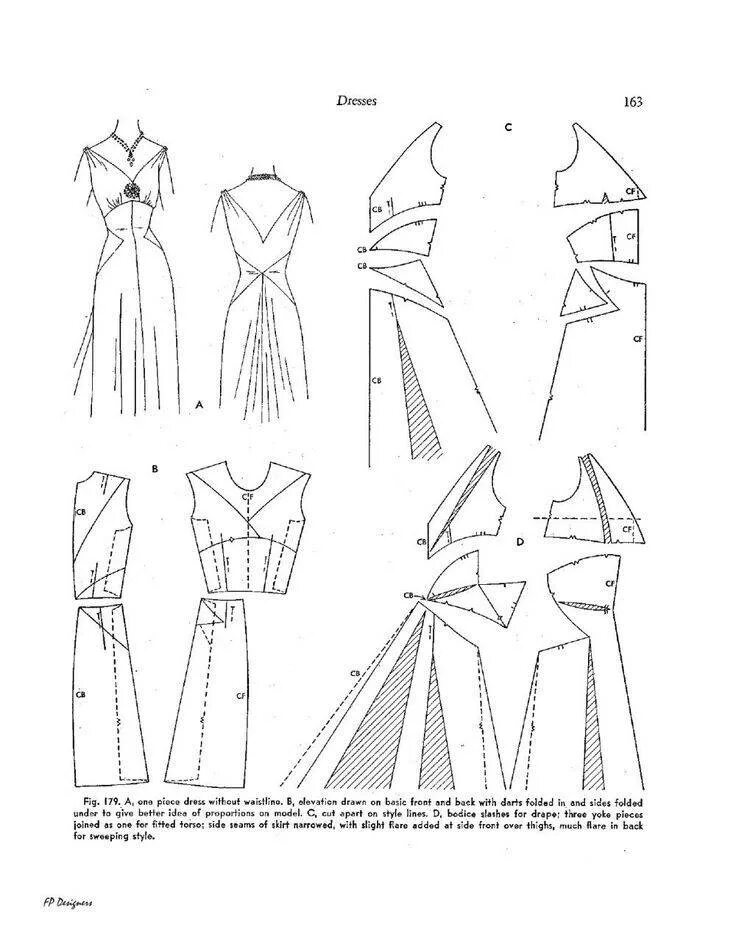 Выкройки женских платьев. Модные выкройки женской одежды. Платье с запахом моделирование мюллер и сын. Моделирование женского платья. Сложное моделирование платья.