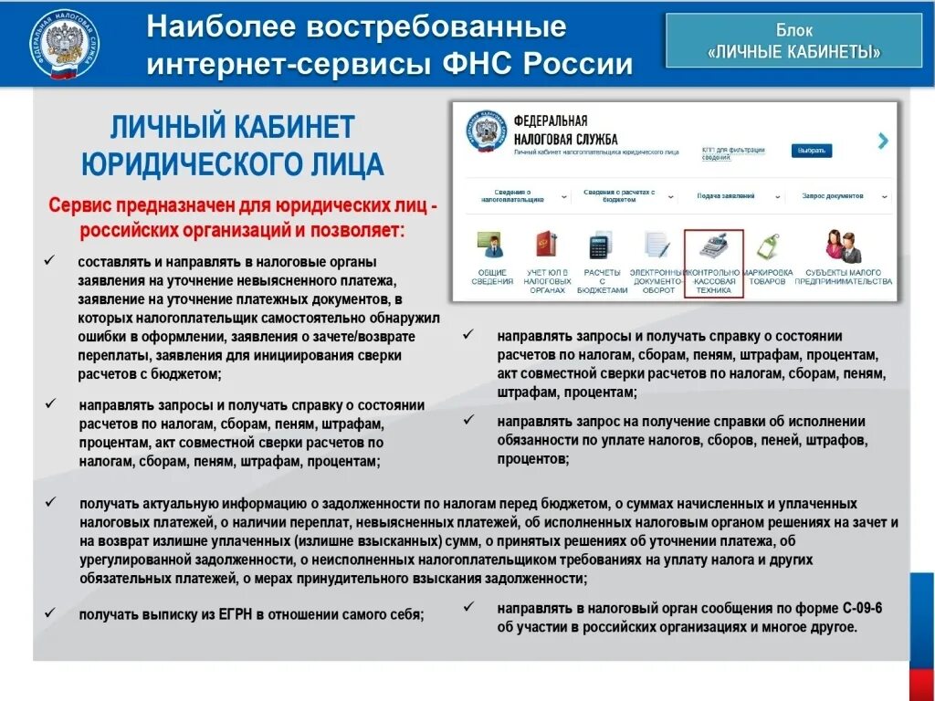 Личные электронные данные