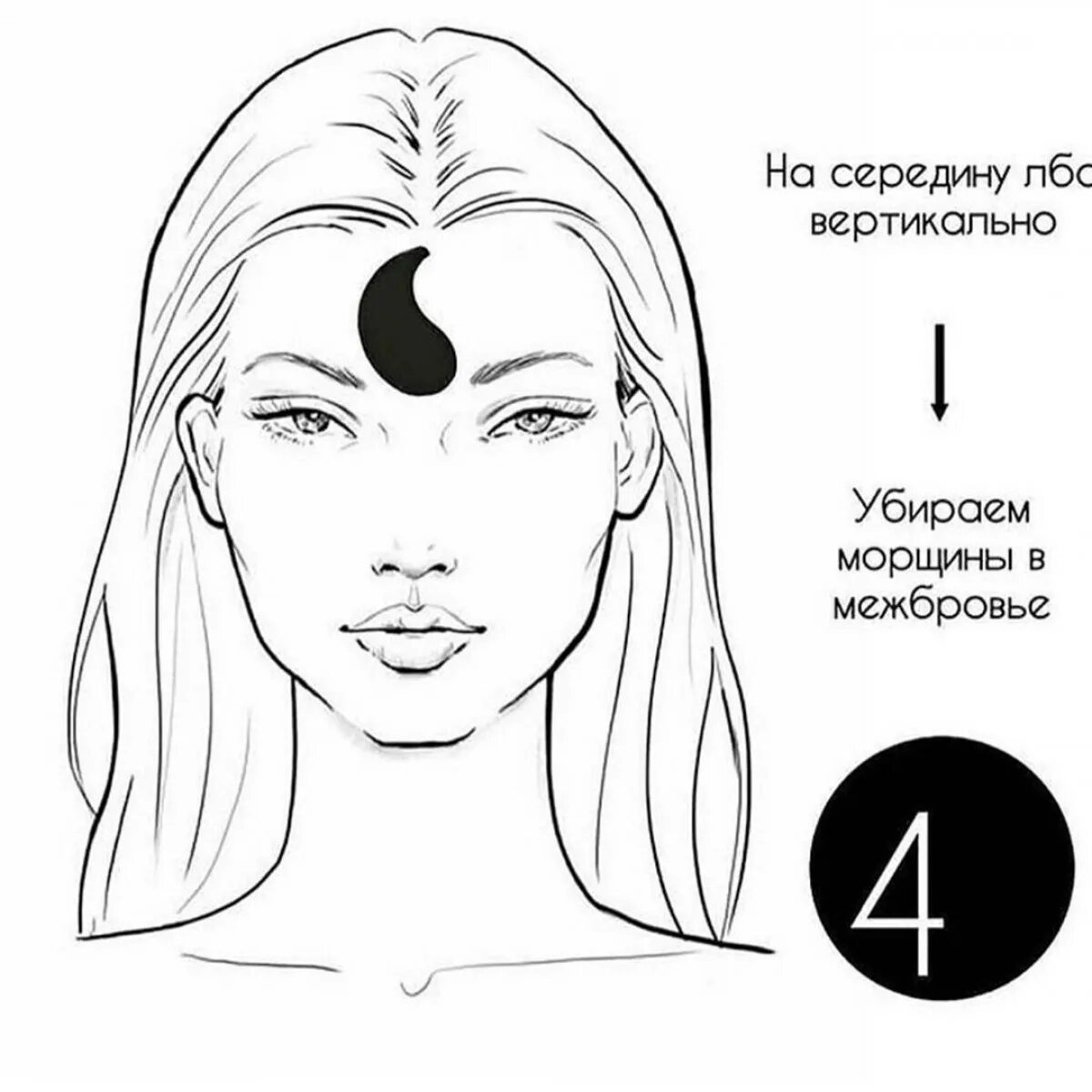 Как работают патчи. Как правильно наносить патчи. патчи для глаз как пользоваться. схема как пользоваться патчами. как правильно пользоваться патчами под глаза.