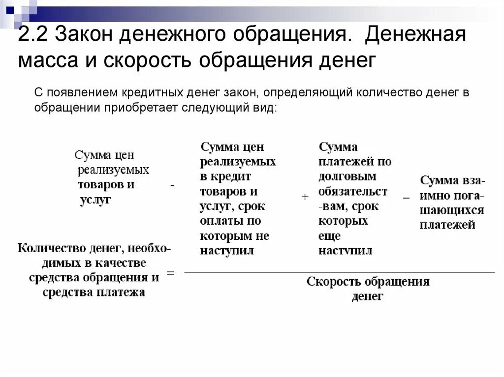 Денежные средства это закон. Денежная масса и скорость обращения денег. Скорость обращения наличных денег. Закон денежного обращения. Денежная масса и скорость обращения денег.. Скорость обращения денежной массы.