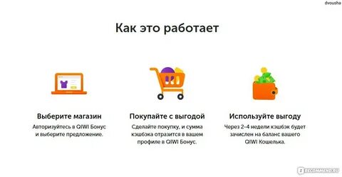 Как получать кэшбэк деньгами