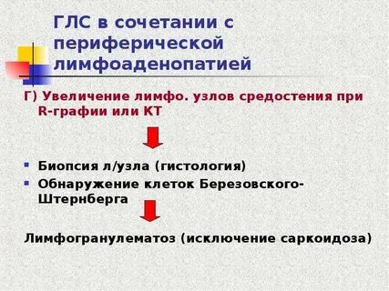 Код мкб лимфоаденопатия неясного