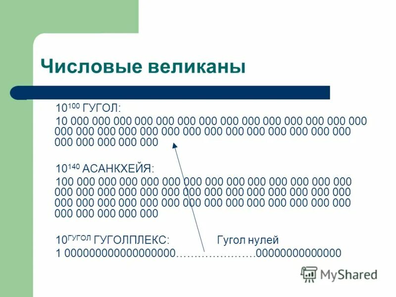 100 000 000 000 сколько это. Число гугол это сколько нулей. числовые великаны. самое большое число в мире гугол. 1 000 000 000 000 000 000 000 000 000 000 000 это сколько.