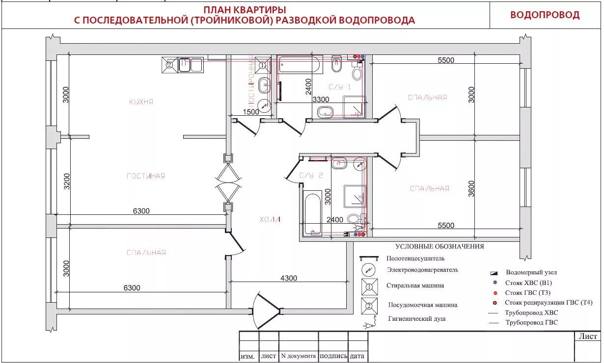 Стояк на плане. Схема разводки труб водопровода. Разводка труб по квартире схема. Разводка сантехники чертеж. Чертеж системы водоснабжения квартиры.