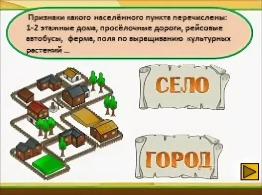 Какой из населенных пунктов расположен выше всех