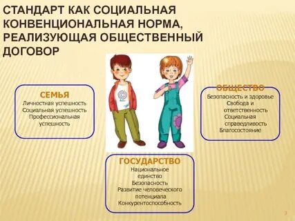 Конвенционально это