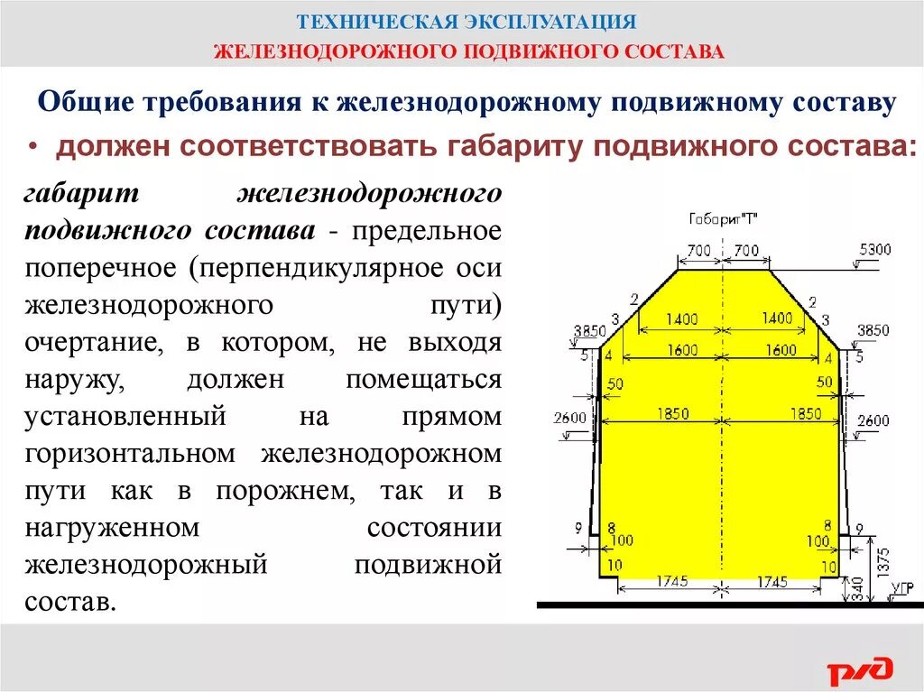 Требования к железной дороге