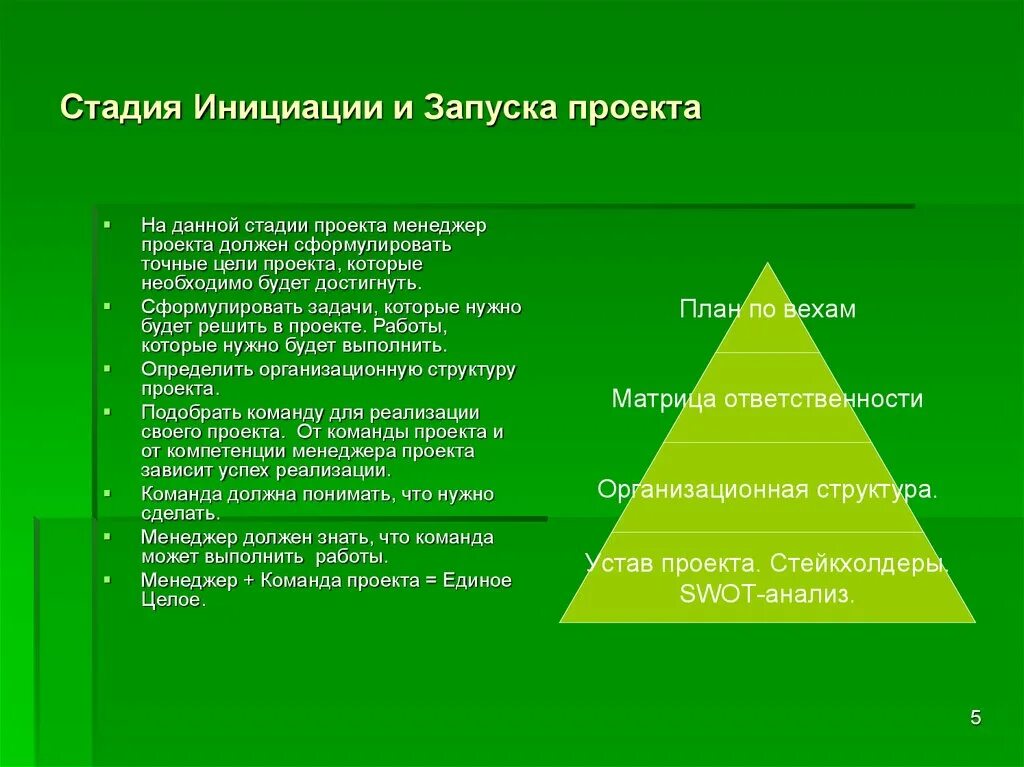 Инициация проекта основные стадии. Стадия инициации проекта. Фаза инициации проекта. Этапы процесса инициации проекта. Этап инициирования проекта.