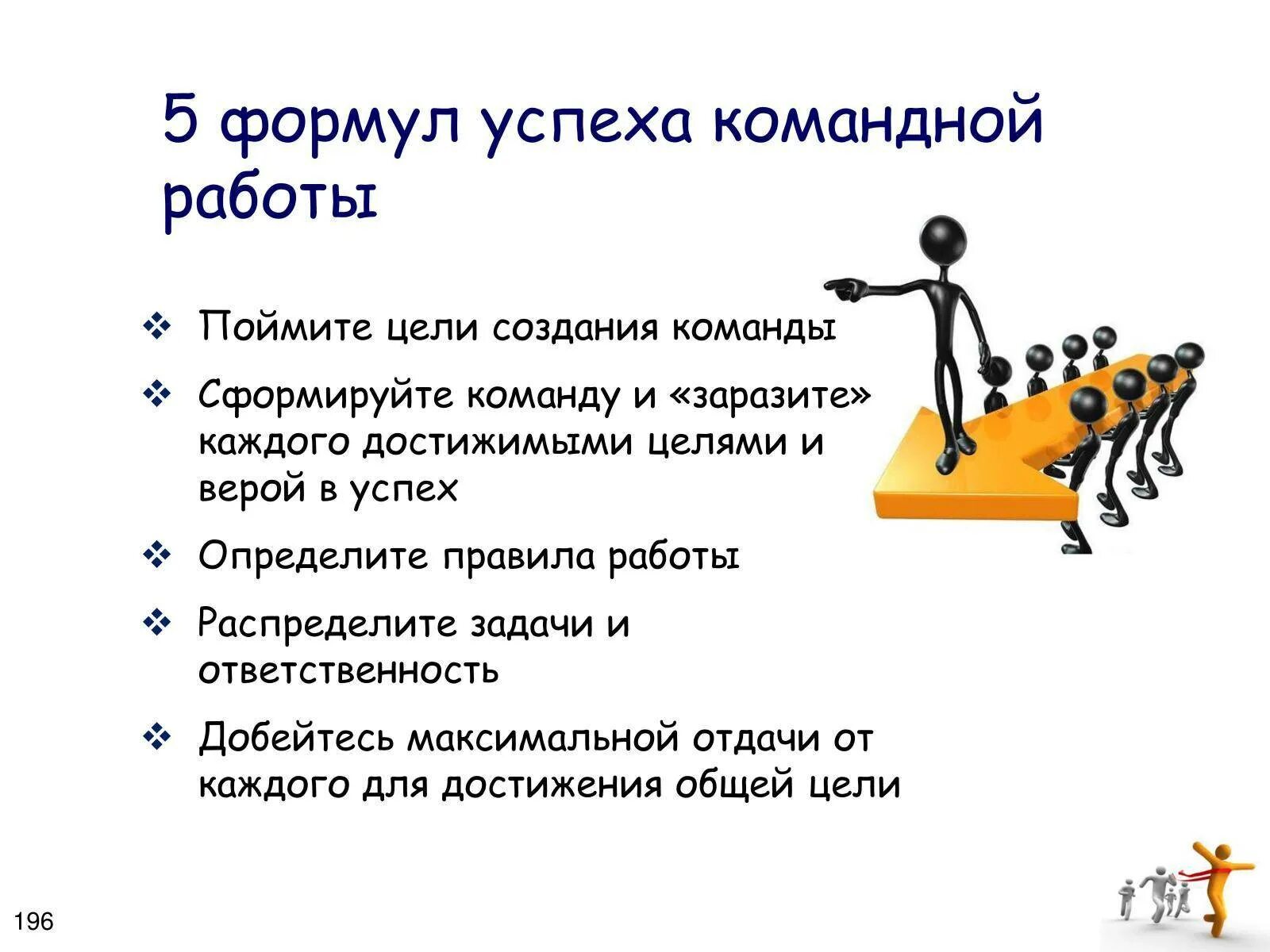 Цель каждого бизнеса