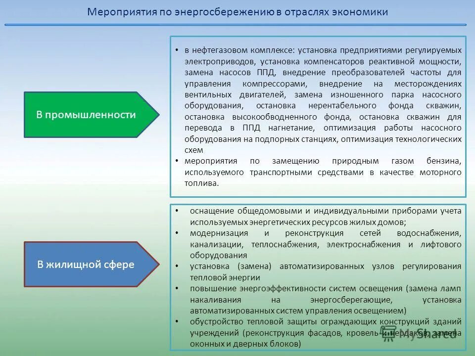 Учет потребляемых ресурсов приборы учетов. Учет обеспечения это. Методы повышения энергоэффективность законодательство. Учет используемых энергетических ресурсов. Учет используемых энергетических ресурсов.