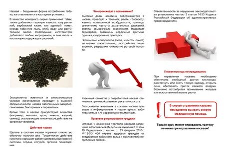 Данном случае может привести к