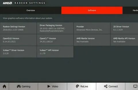 Amd chipset driver