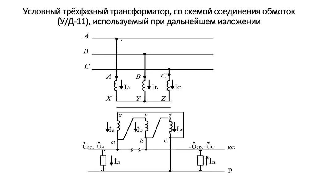 Соединение трехфазного трансформатора. Схема 3 фазного трансформатора. трансформатор тока 3 фазный схема. трансформатор 3 фазный схема подключения. трёхфазный трансформатор 380 схема подключения.