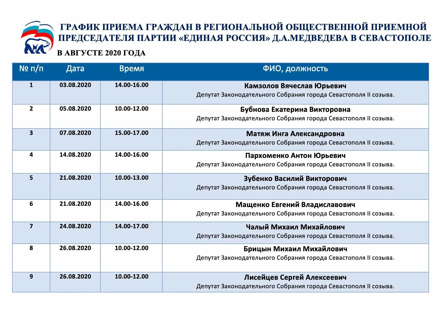 Правительство рф график работы. График приема граждан в региональной общественной приемной. График приема граждан Единая Россия. График приема Единая Россия. Приемная Медведева Единая Россия Севастополь.