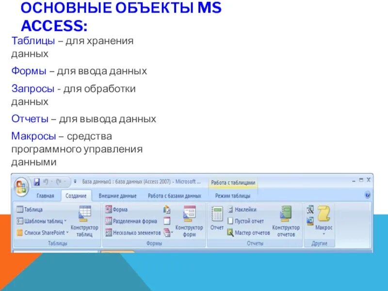 Перечислите основные объекты MS access. Объекты базы данных МС аксесс. : MS access: формы. Отчеты.. «Основные объекты MS access». Таблицы. Access главная