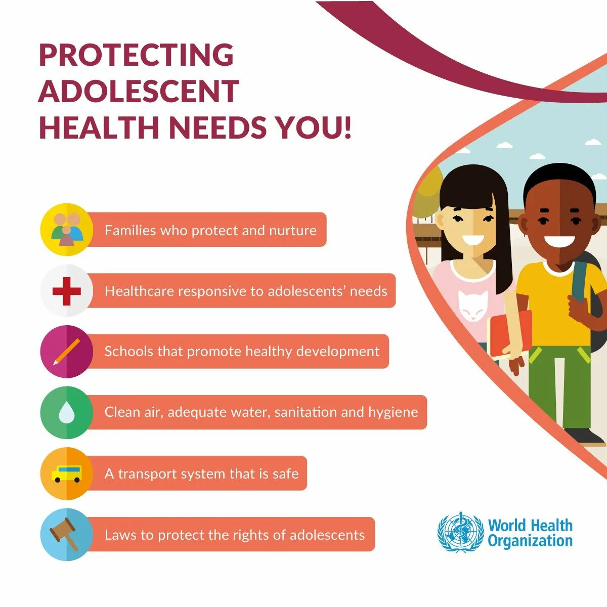 Health needs. Adolescent Health Project. Adolescent Hygiene statistics. Reproductive Health. Adolescent Advocacy.