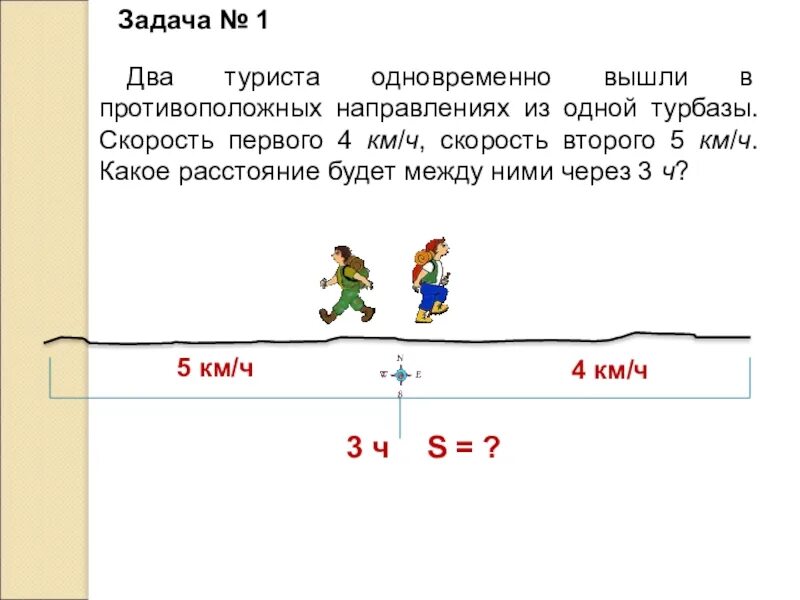 Два туриста вышли с базы. Решение задач на скорость 4 класс школа России. Задачи на движение. Задачи на скорость схемы. Решение задач на движение.