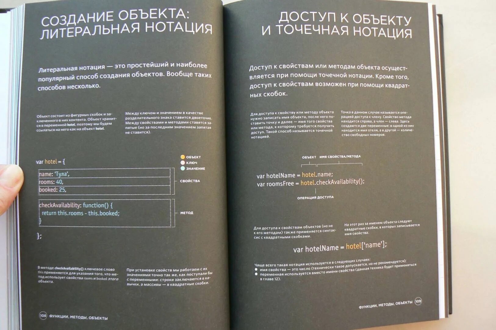 Джон дакетт javascript и jquery. Html css дакетт. Джон дакетт javascript и jquery. Javascript jquery книга. Интерактивная веб-разработка.