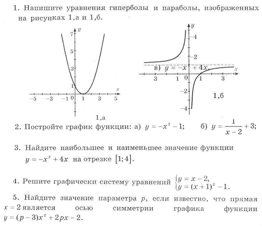 На рисунке изображен график функции найдите гипербола. Построение графиков функции 8 класс Алгебра. Квадратичная функция кр 8 класс. Контрольная по алгебре 8 класс Гипербола. Функции Алгебра 9 класс Гипербола.