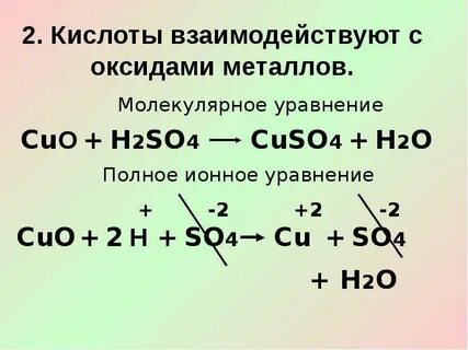 Молекулярный и ионный вид