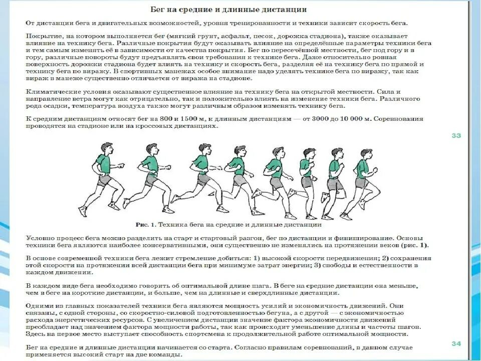 Тренировка бегунов на средние дистанции. Техника бега на длинные дистанции. Правильная техника бега на длинные дистанции. Техника выполнения бега на длинные дистанции. Техника бега на длинные дистанции кратко.