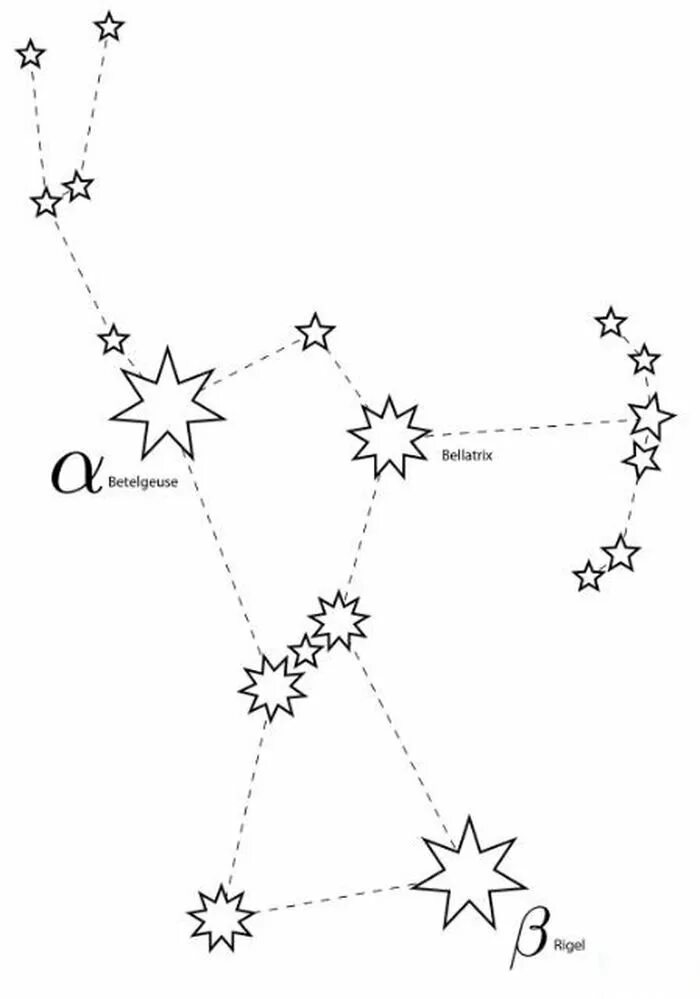 Созвездие Орион схема по точкам. Созвездие Орион схема созвездия. Созвездие Орион схема для детей. Созвездие Орион схема для 2. Раскраска созвездия