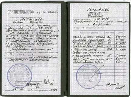 Программа профессионального обучения швея 5 разряда