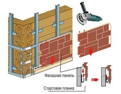 Как установить цокольные панели