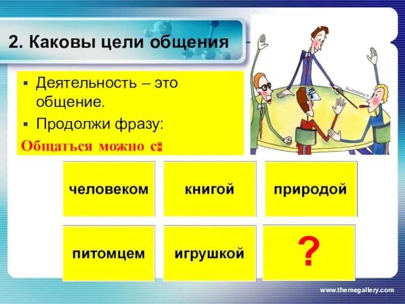 Разговор 6 класс. Каковы цели общения. Схема цели общения. Урок обществознания общение. Цели общения Обществознание 6 класс.