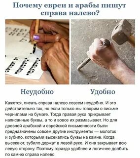 Почему пишется налево