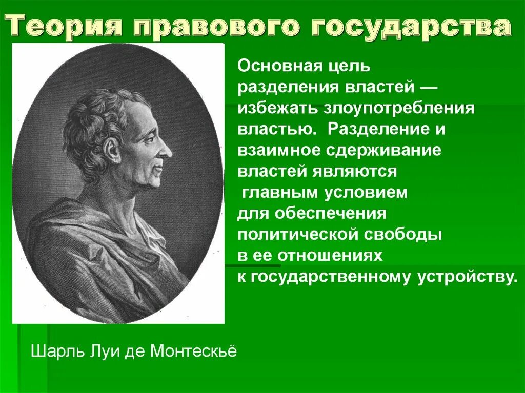 Возникновение развитие правового государства. Теория правового государства. Основные концепции теории правового государства. Теория возникновения правового государства. Теоретики правового государства.