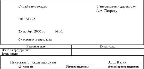 С указанием в том числе