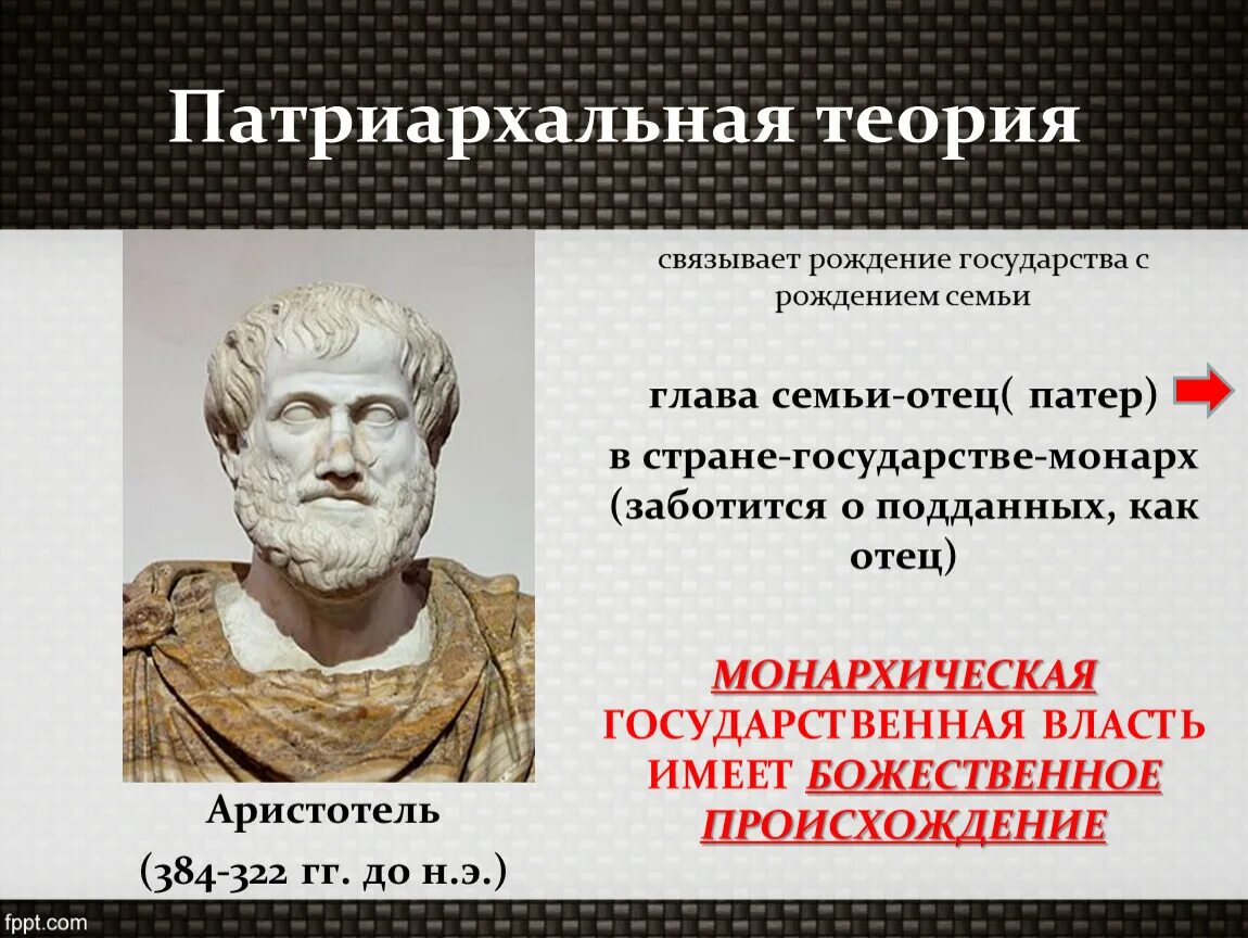 Том государстве в котором он. Философия аристотеля. теория аристотеля. аристотель и его учение. учение аристотеля о государстве.