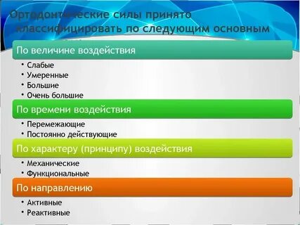 Сила примет сайт