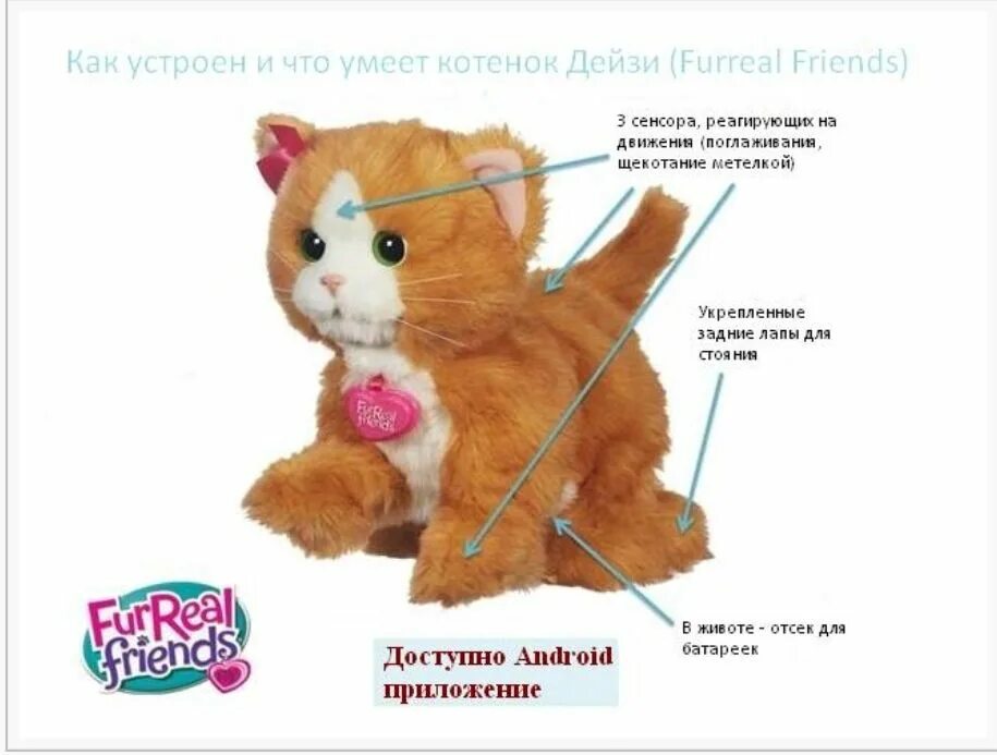 Фуриал френдс котенок Дейзи. FURREAL friends котенок Дейзи. Игривый котенок FURREAL friends Дэйзи. Интерактивная мягкая игрушка FURREAL friends котенок Дэйзи.