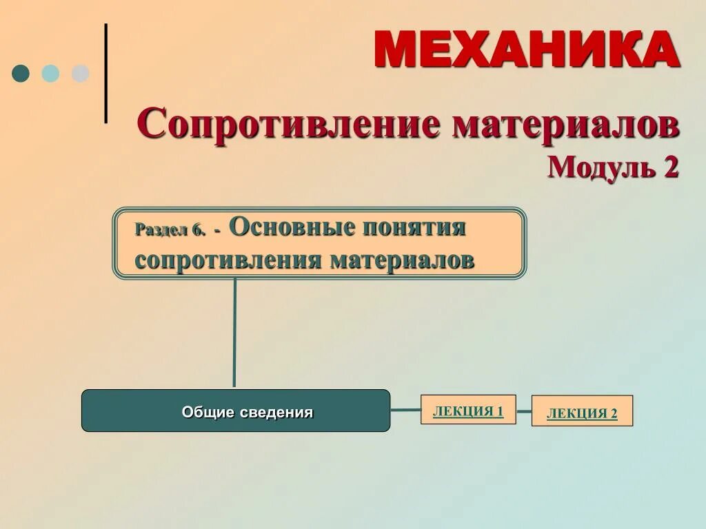 Сопротивление материалов это наука. Сопротивление материалов это наука