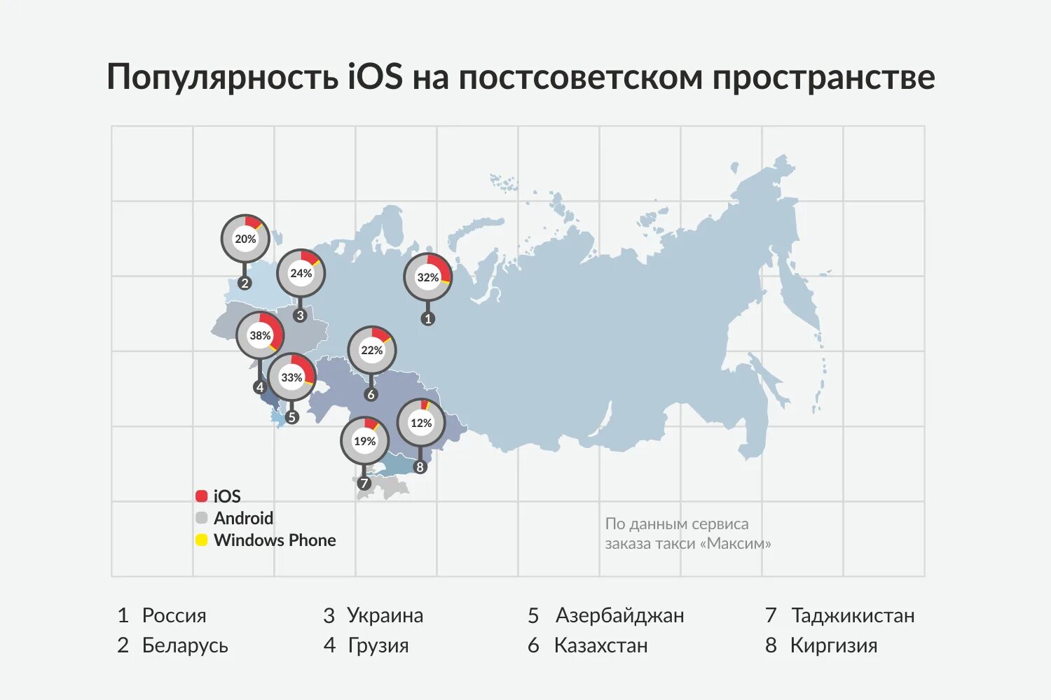 Количество пользователей Apple по странам. Количество пользователей IOS В России. Пользователи IOS И Android статистика. График популярности IOS И Android.