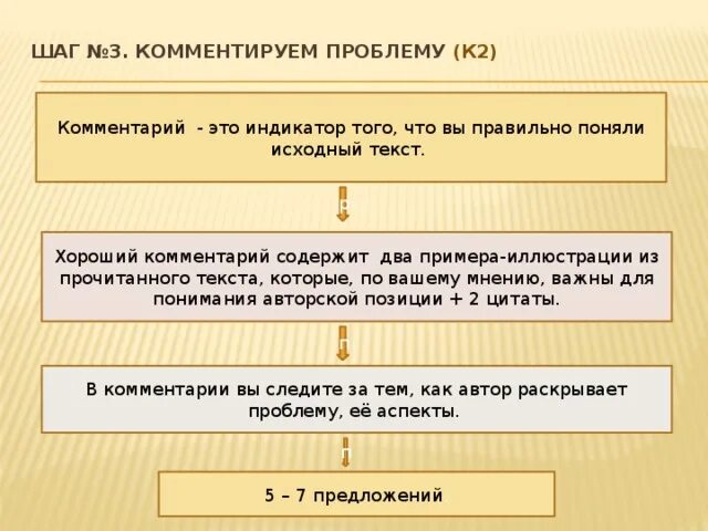 Два примера иллюстрации из прочитанного текста. 2 Примеров-иллюстраций из прочитанного текста. План комментария к высказыванию. Идеальный комментарий.