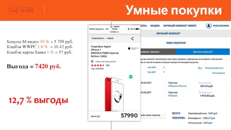 10 на 12 покупку. Личный кабинет WWPC. М видео кэшбэк 10. Бонусы на сервис. Умные покупки.