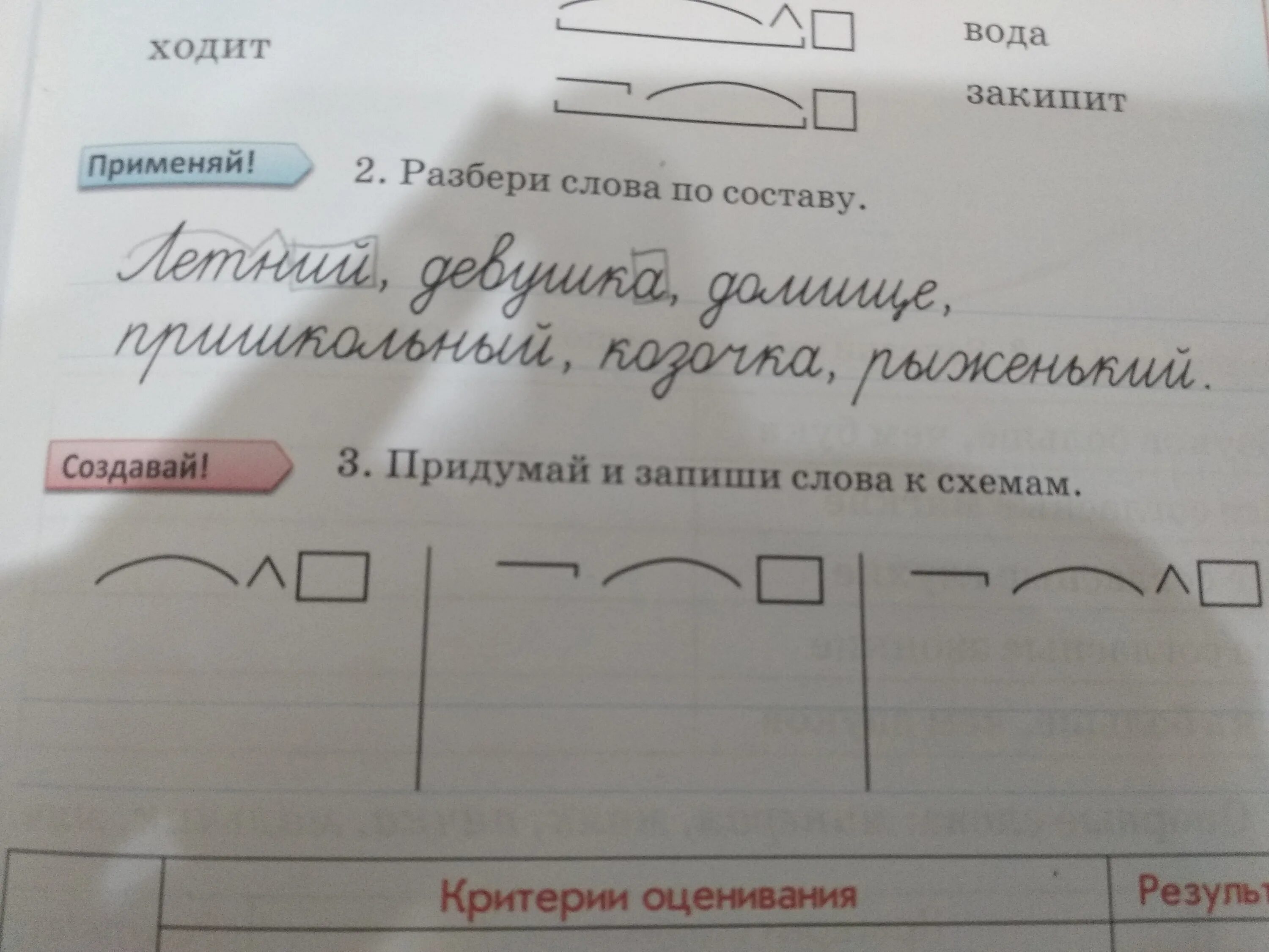 Понравилось по составу. Слово подушка по составу. Разобрать слово по составу подушка. Разбери слова по составу. Придумай и запиши слова к схемам.