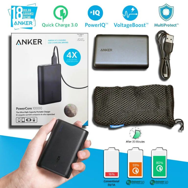 Как пользоваться пауэр банком. Anker пауэр банк. пауэр банк qualcomm quick charge 3.0. повер банк оригинал. повер банк с quick charge.