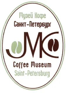 Музей кофе петербург