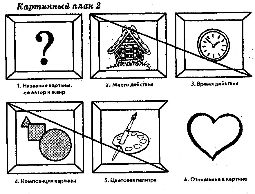 Техническое устройство современного арбалета. Из каких частей состоит арбалет. C